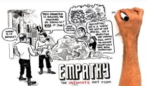 Religion in Decline - RSA - Empathy