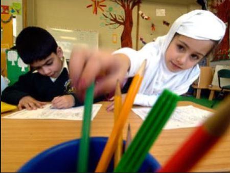 Muslim school kids